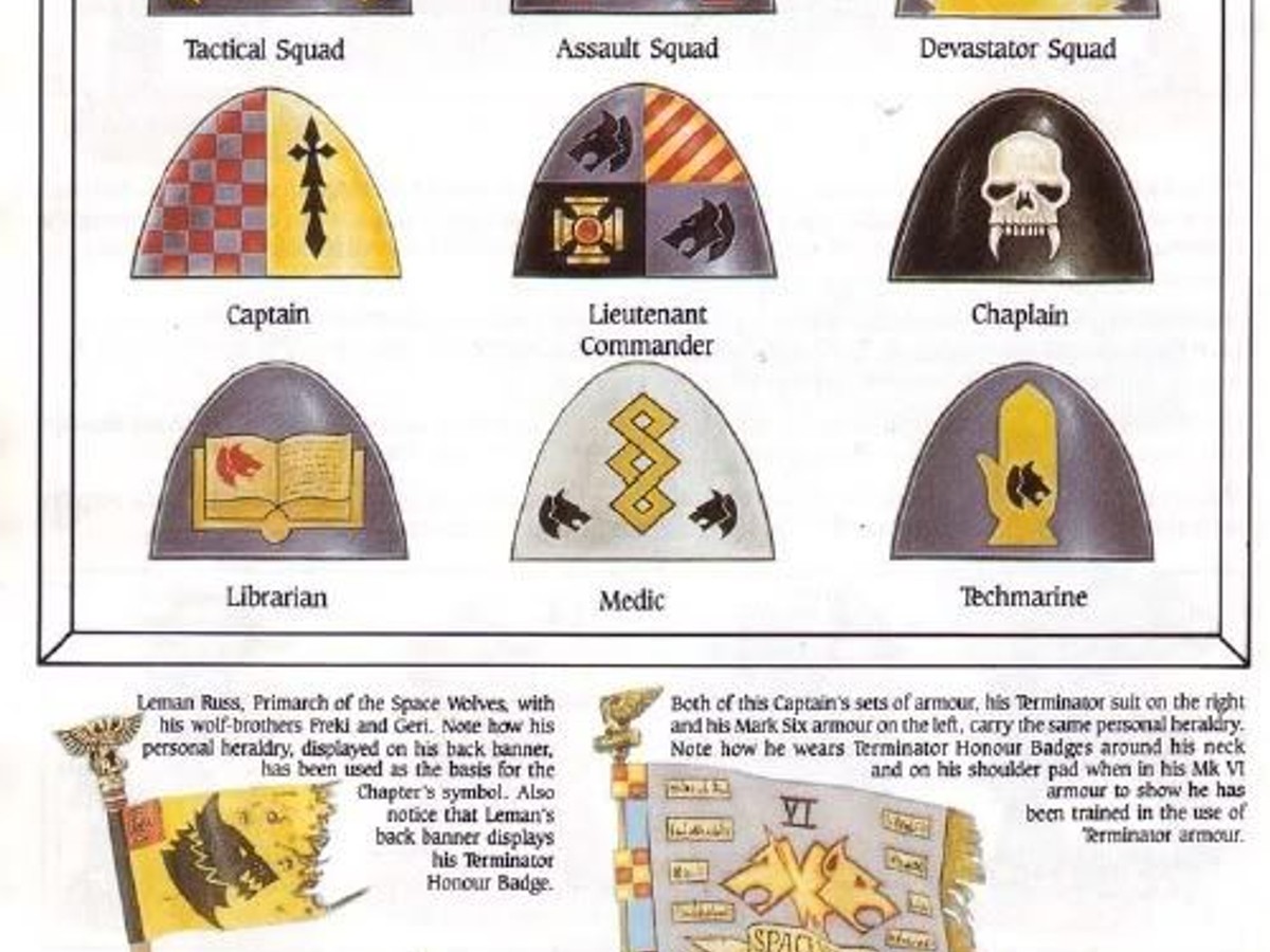 Space Wolves Shoulder Pad Bits Shoulder Pads